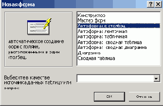 Выбор метода создания формы