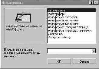       (Autoform)