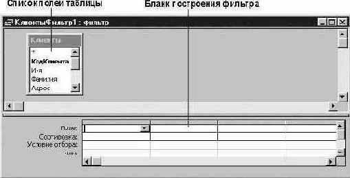Отбор информации по нескольким критериям