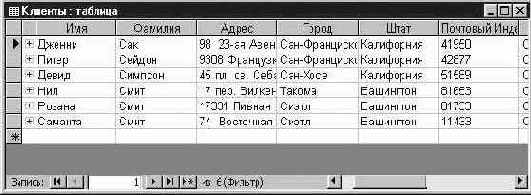 Отбор информации по нескольким критериям