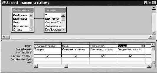 Фильтры, сортировка и запросы